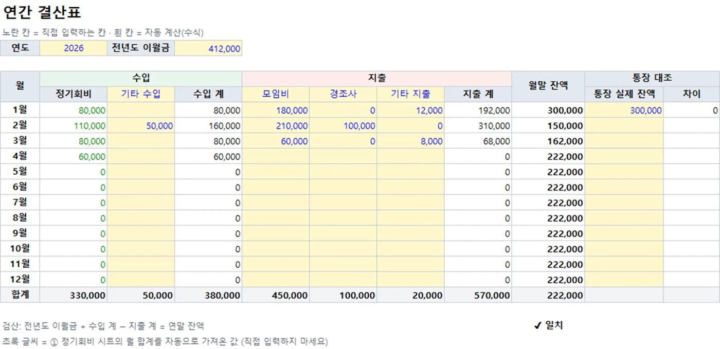 연간 결산표 엑셀 화면 — 월별 수입·지출, 월말 잔액, 통장 대조