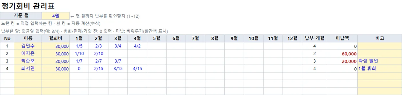 정기회비 관리표 엑셀 화면 — 납부 칸은 초록, 미납 칸은 빨강